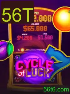 CycleofLuck: Um Mergulho no Excitante Mundo do Jogo de Azar Moderno